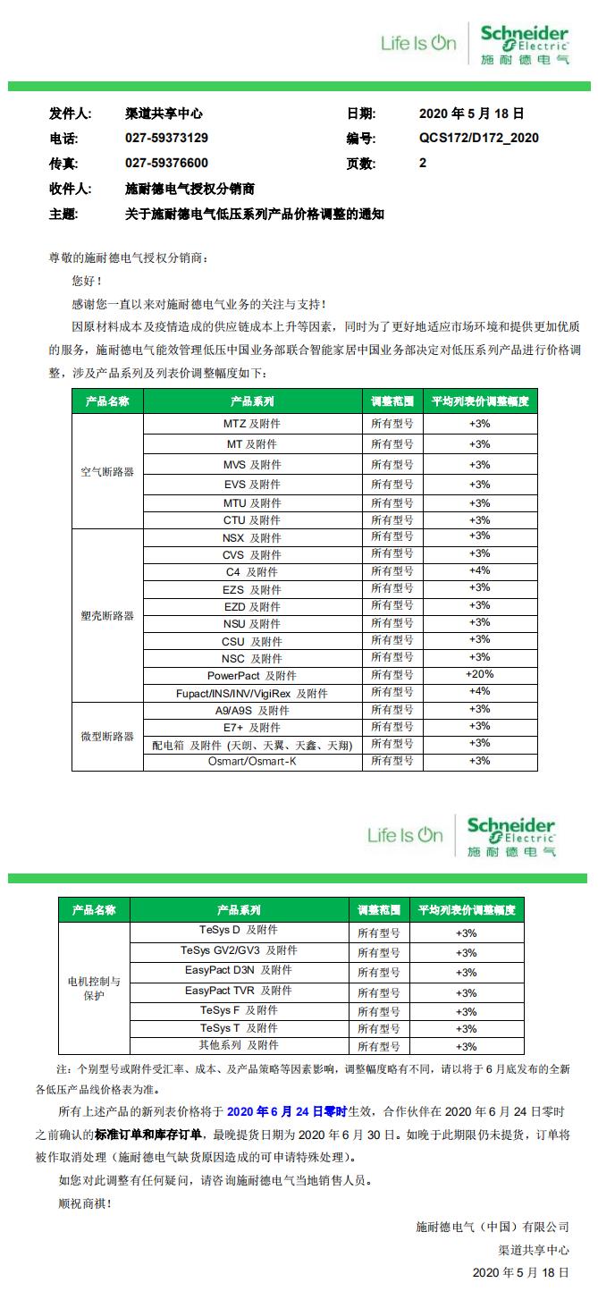 abb施耐德西蒙,abb变频器涨价了吗