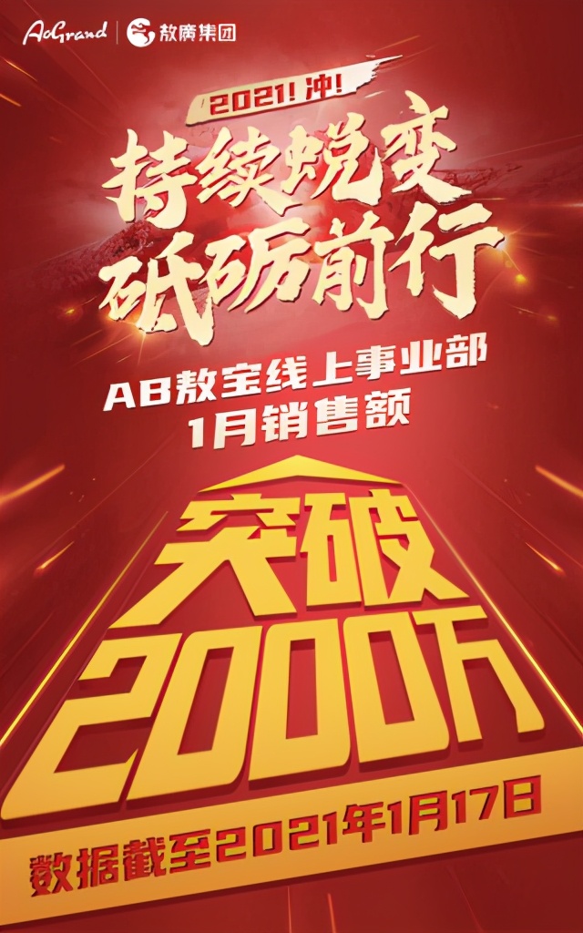 新年开门红!敖广集团线上事业群销售成绩亮眼