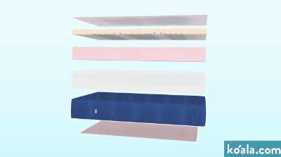 家用黑科技床垫折叠,黑科技防打鼾床垫