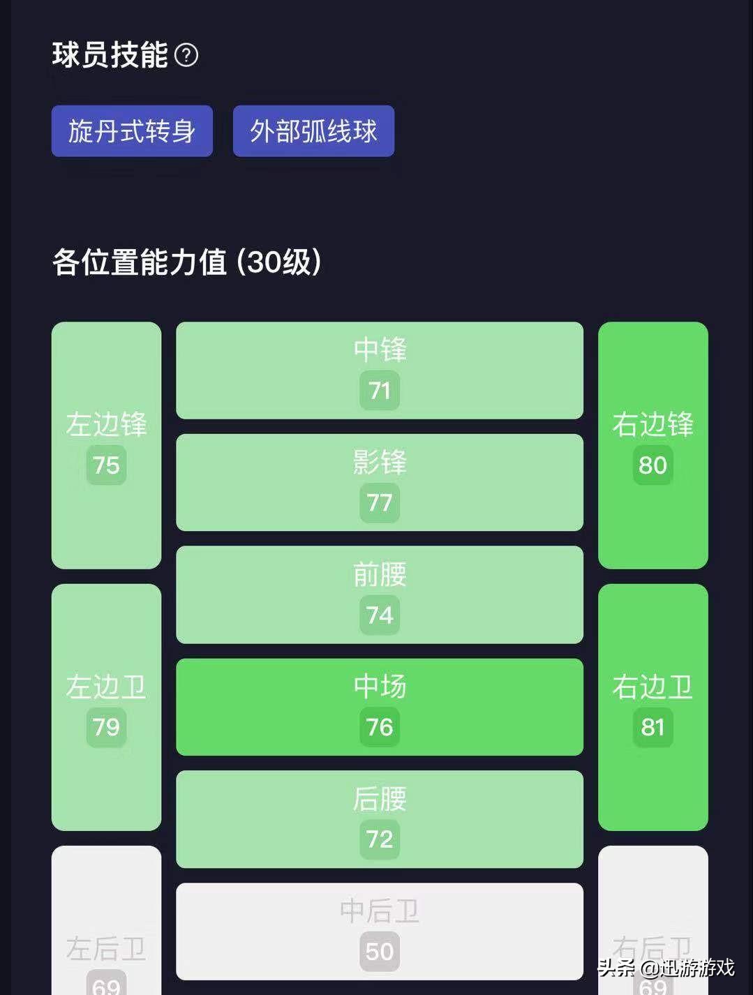 实况足球中热尔松埃尔南德斯,热尔松马丁斯加盟摩纳哥