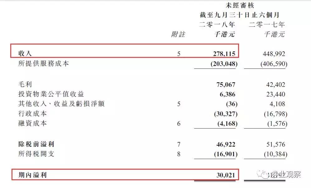金诚集团香港上市公司金诚控股,金诚集团事件