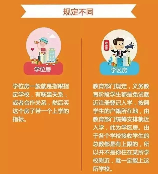 @华大城：孩子马上读初中说好的学位哪去了？