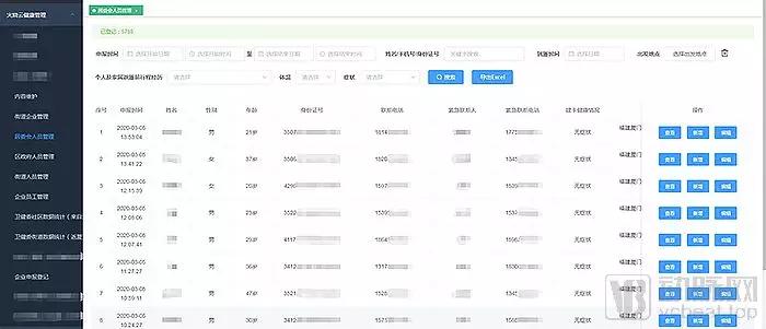 大数据在疫情方面的应用有哪些呢,大数据在校园疫情防控的应用