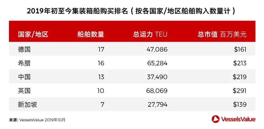 双十一的账单来了,双11来了火爆抢购