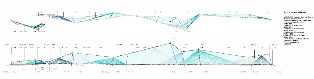 包头奥运冰雪世界,包头奥运冰雪中心滑雪