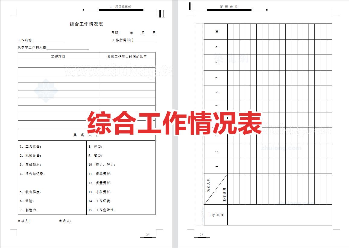 工程项目管理小技巧,工程项目经理管理实例学习