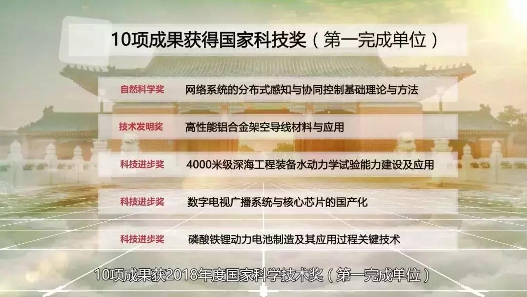 高考志愿要不要告诉同学,高考填报志愿告诉分数吗