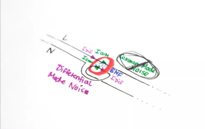 EMC怎么消除,如何解决emc传导干扰问题