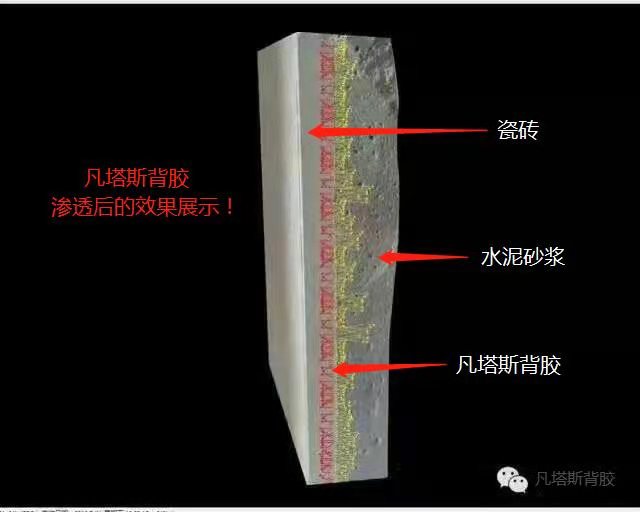 瓷砖背胶贴得稳吗,瓷砖背胶刷了手摸上去很粗糙