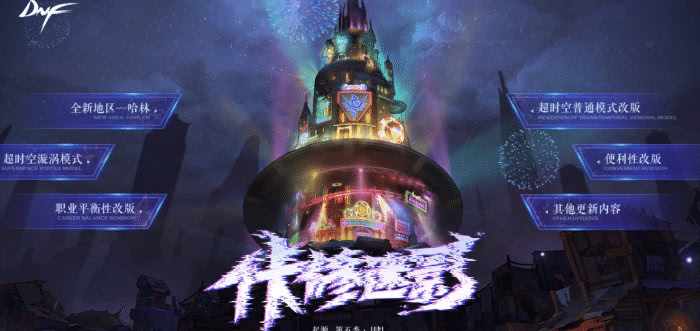 dnf国服特色排行,dnf国服时间线回顾