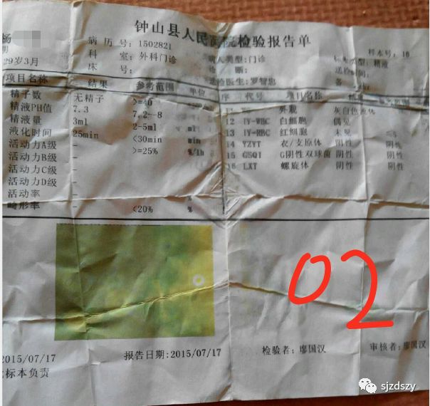 中医无精症医案,基因突变引起的无精症怀孕几率