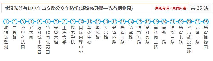 必将开创光谷的先河！极端位置！户型令人惊掉大牙！