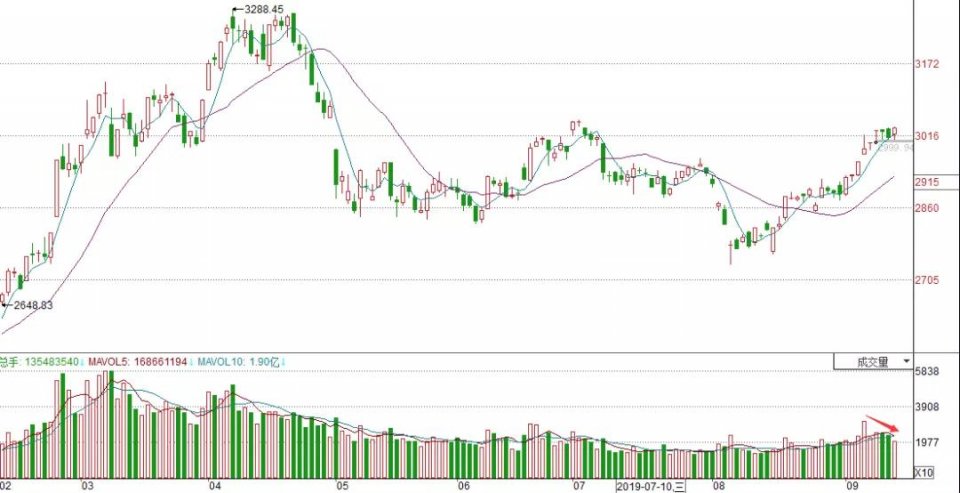 爆雷的股票名单都有哪些,股票池牛股一览表