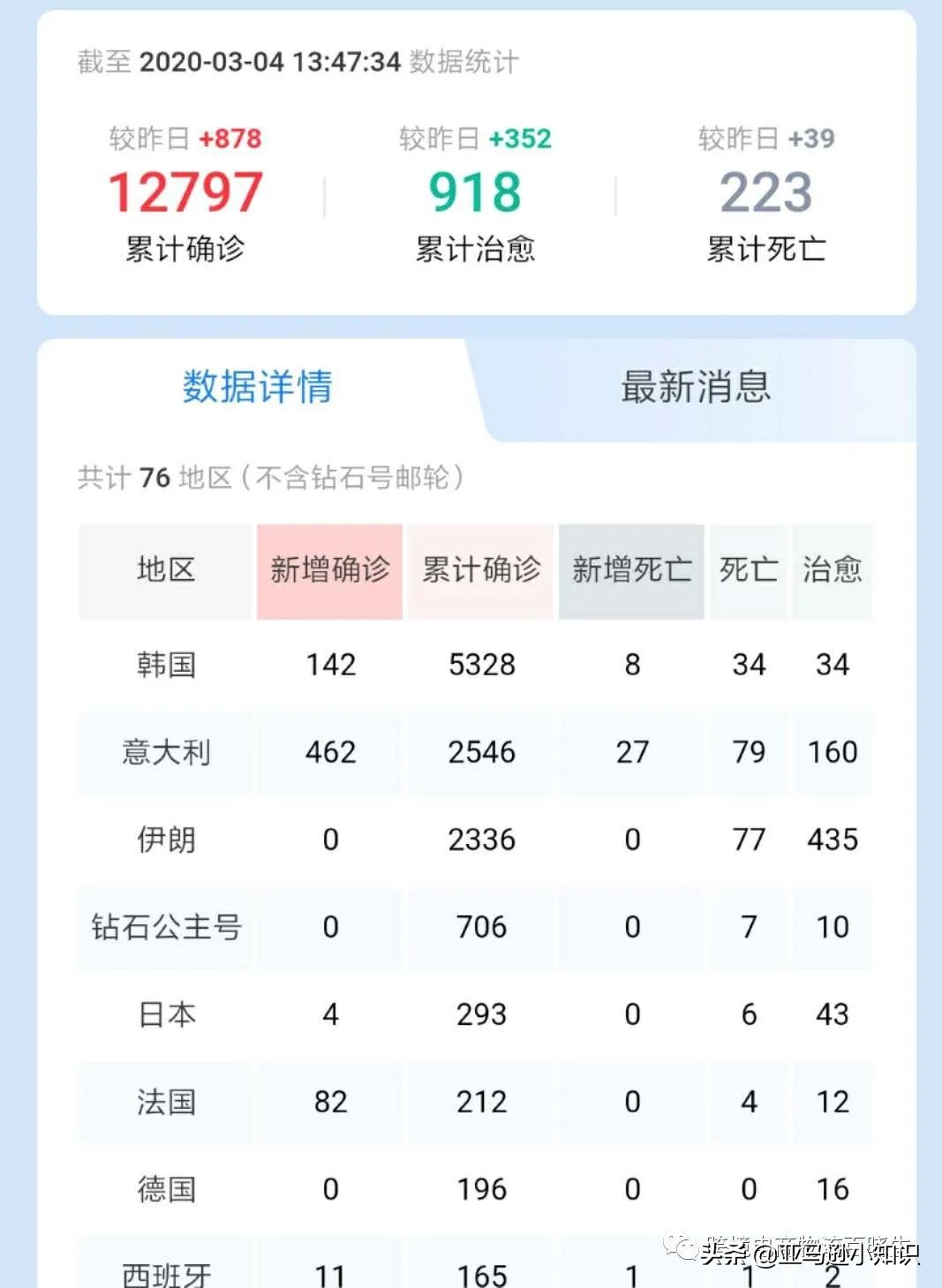鍥介棬闃茬柅璺ㄥ鐢靛晢,鐤儏杩囧悗鍥藉澶栬锤鐢靛晢濡備綍鍋氬ソ