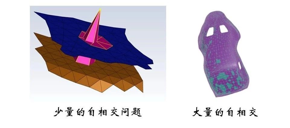 fluentmeshing网格数量在哪看,fluentmesh如何查找有问题的网格