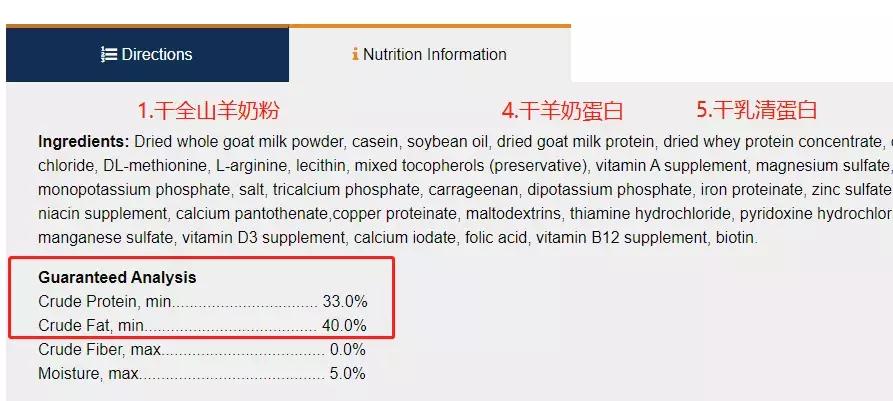 宠物羊奶粉测评幼猫,宠物羊奶粉测评一个月小狗
