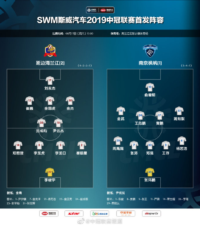 中冠决赛陕西长安联合主场,中冠联赛西安vs广西