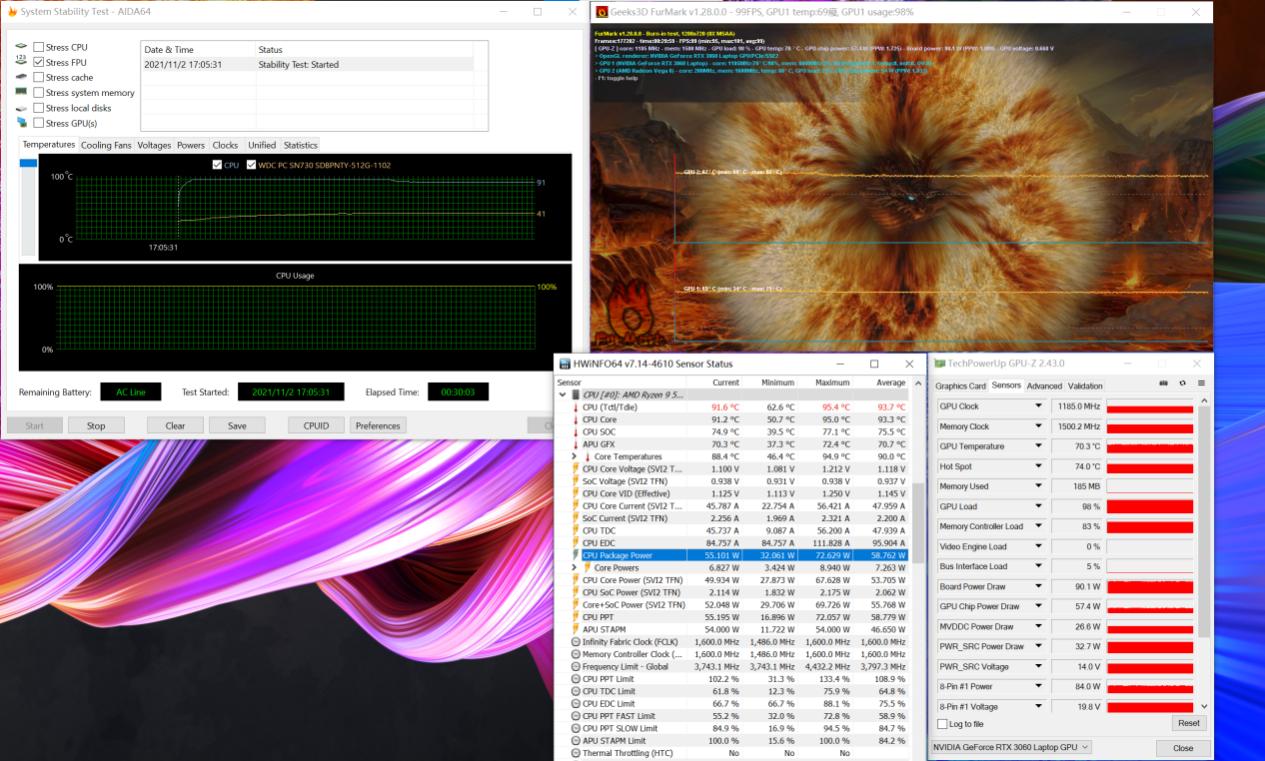 华硕proart创162022款优缺点,华硕proart创16使用测评