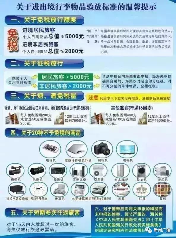 去香港购物为什么要交税,去香港旅游购物禁忌
