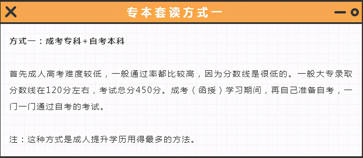 专本连读学历事业单位认可吗,专套本国家承认学历吗