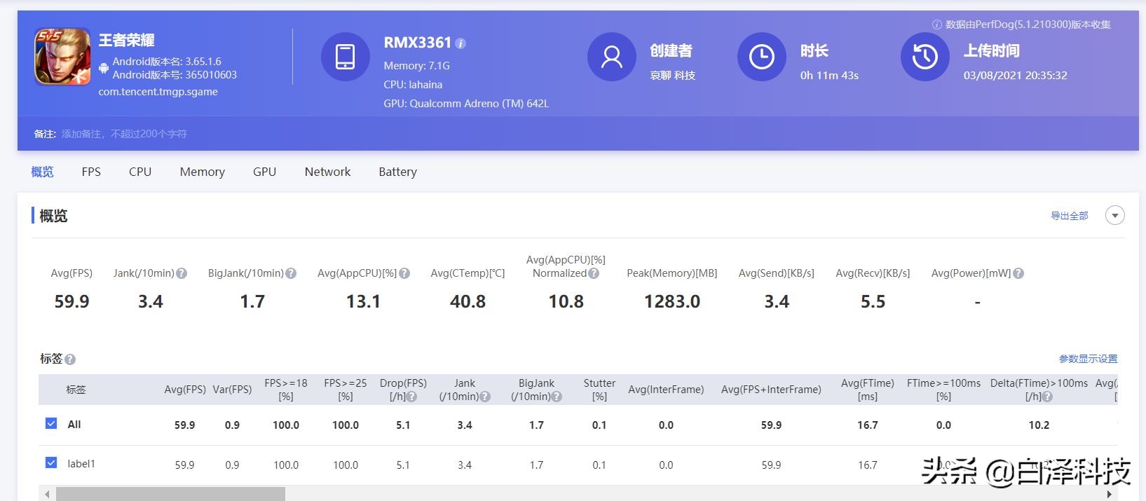 realmegt大师探索版值得入手吗,realmegt大师探索版夜景拍照评测