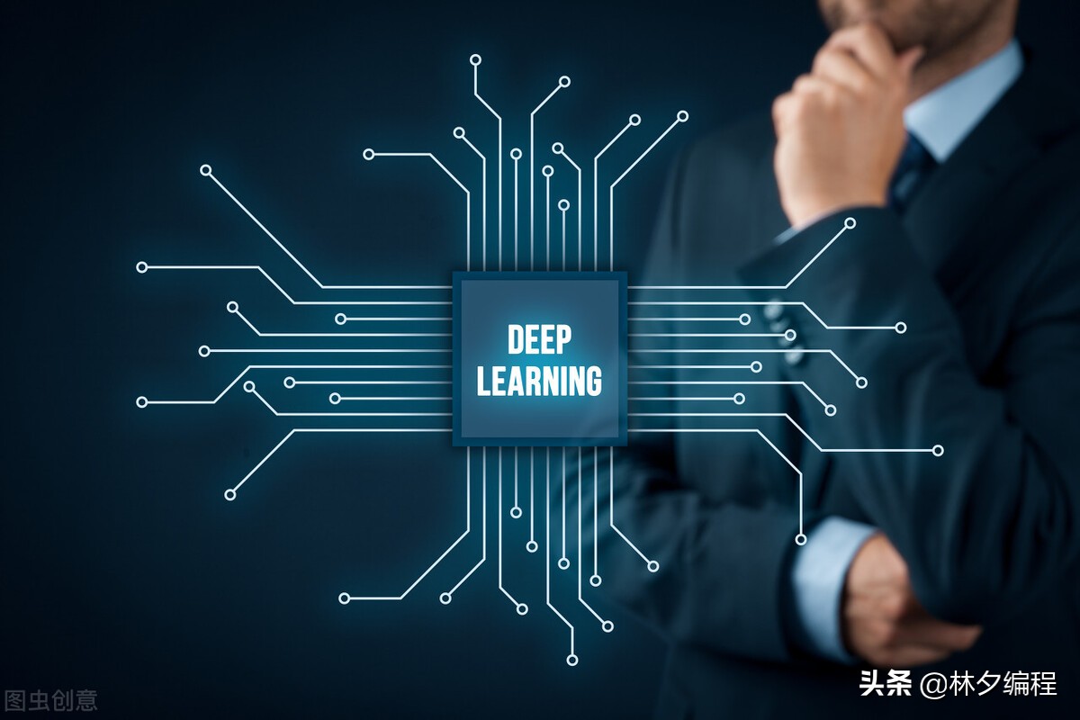 pytorch深度学习后处理,pytorch怎么做图像识别训练