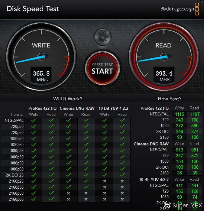 移动硬盘2t测评横评,移动存储设备哪个稳定性最好