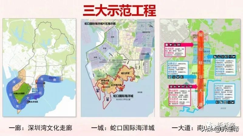深圳十四五规划重点建设区域,深圳区域规划
