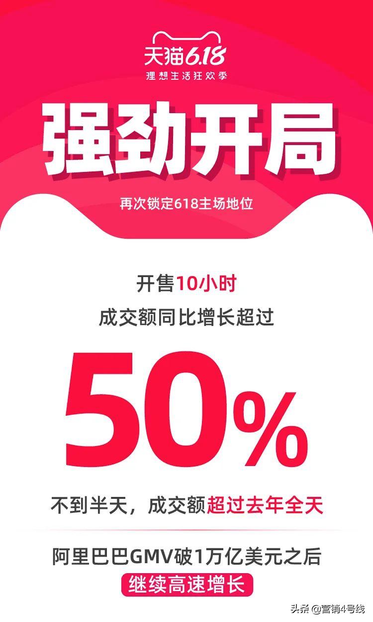 周杰伦线上演唱会五月天,周杰伦入驻快手粉丝量日破600万