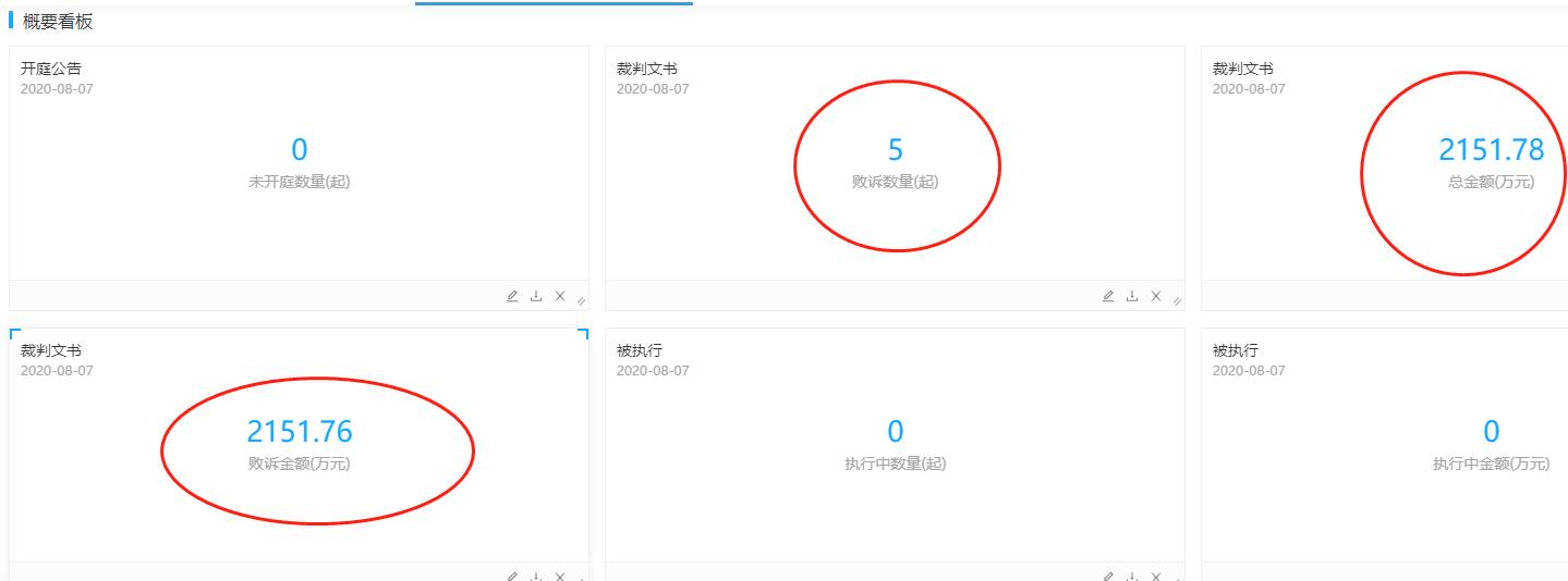 a股连续跳水暴跌反弹,a股连续跳水杀跌反弹