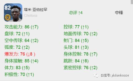 实况足球2023金球升黑,实况足球顶级金球推荐