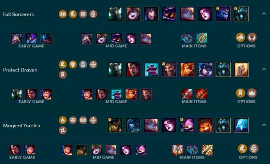 云顶之弈s3银河战争阵容搭配,云顶之弈s3搭配虚空之眼的阵容