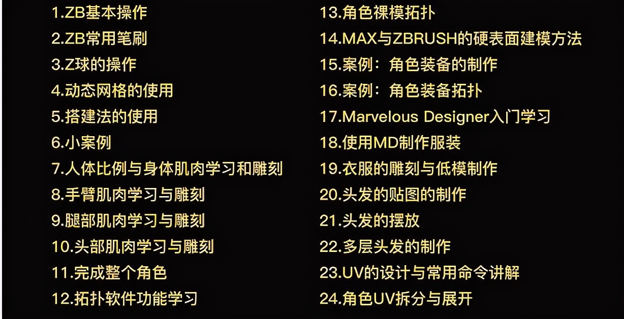 3d建模全解视频,3d建模全流程都有哪些