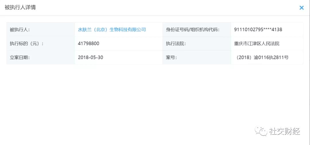 微商水肤兰被国家市监总局列入百日行动案例后为何仍虚假宣传?
