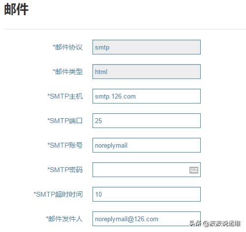 详解lepus天兔数据库监控系统监控和告警配置,值得收藏