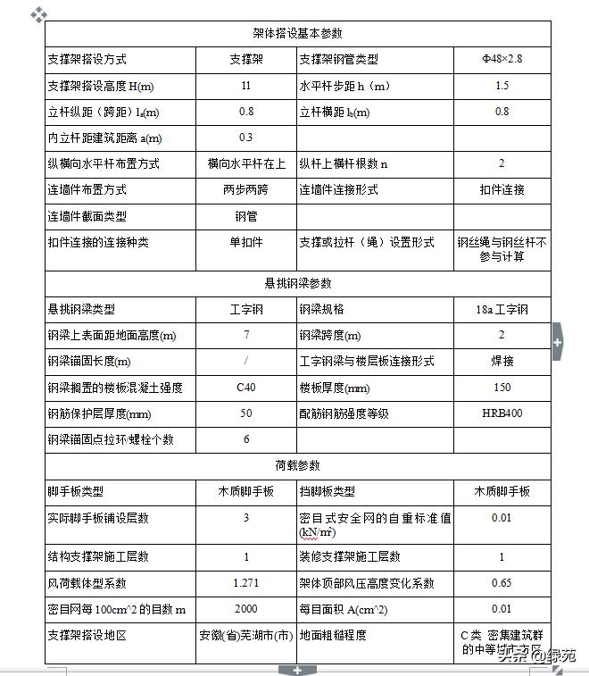 模板支撑架超过几米做专项方案,超大模板支撑架怎样搭设