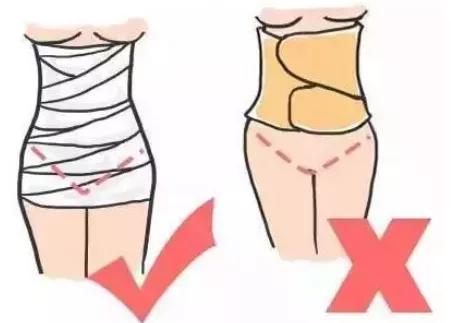 网红爆款束腹带,抖音爆款束腹带