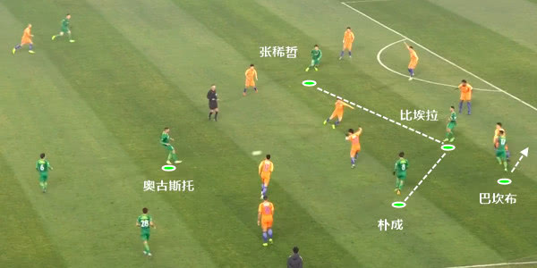 巴坎布为什么是快乐足球,快乐足球四大代表人物巴坎布