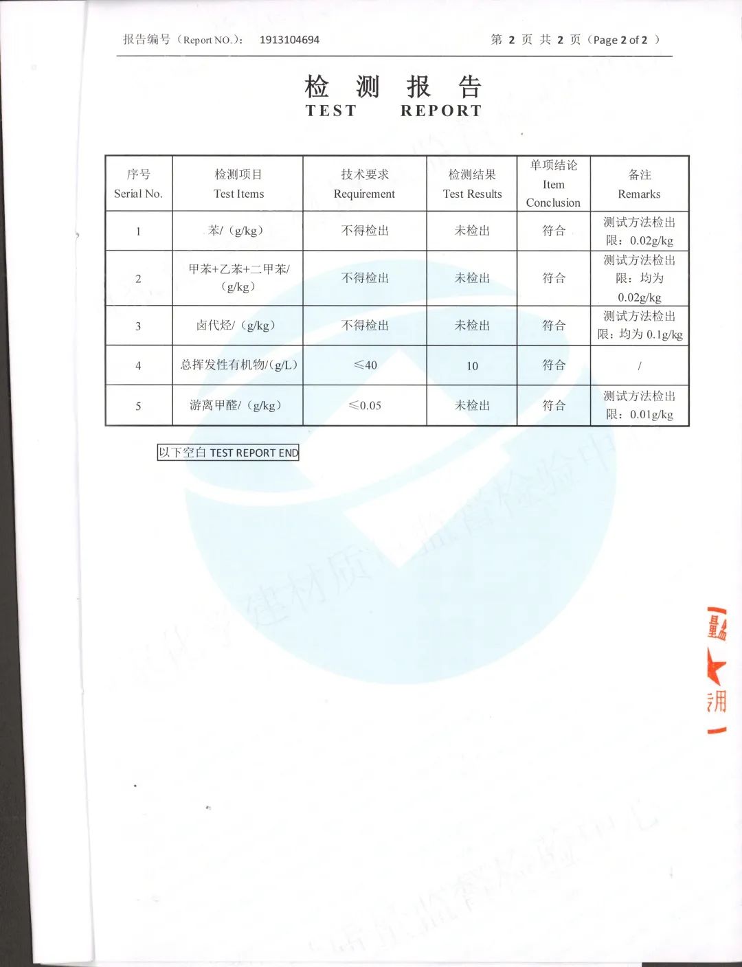 贴墙纸糯米胶怎么调,墙布糯米胶可以贴壁纸吗