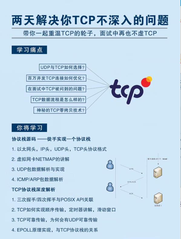 以太网协议和tcpip协议是一样的吗,以太网连接属于tcpip协议
