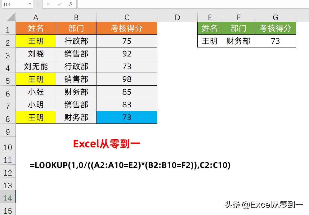 8组最常用excel公式,excel100个常用公式大全