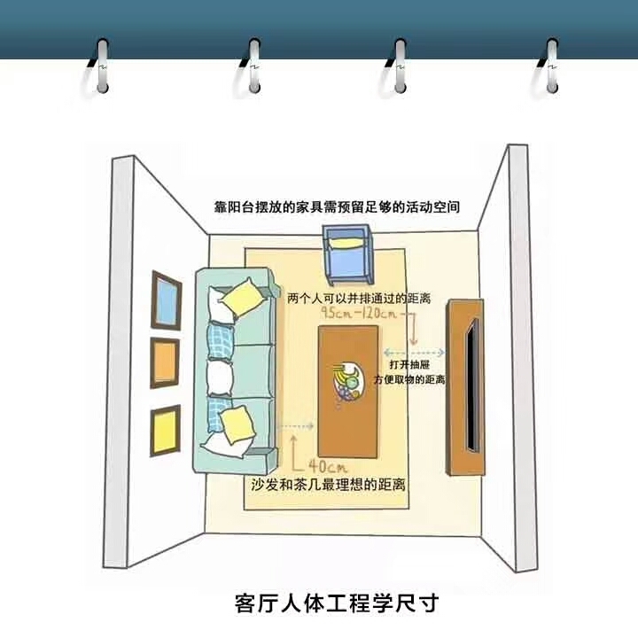 装修家具尺寸大全一定要记牢,最详细的室内家具尺寸一篇全搞定