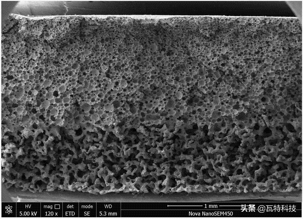 石墨烯聚氨酯是什么材料,聚氨酯超耐磨和石墨烯有什么区别