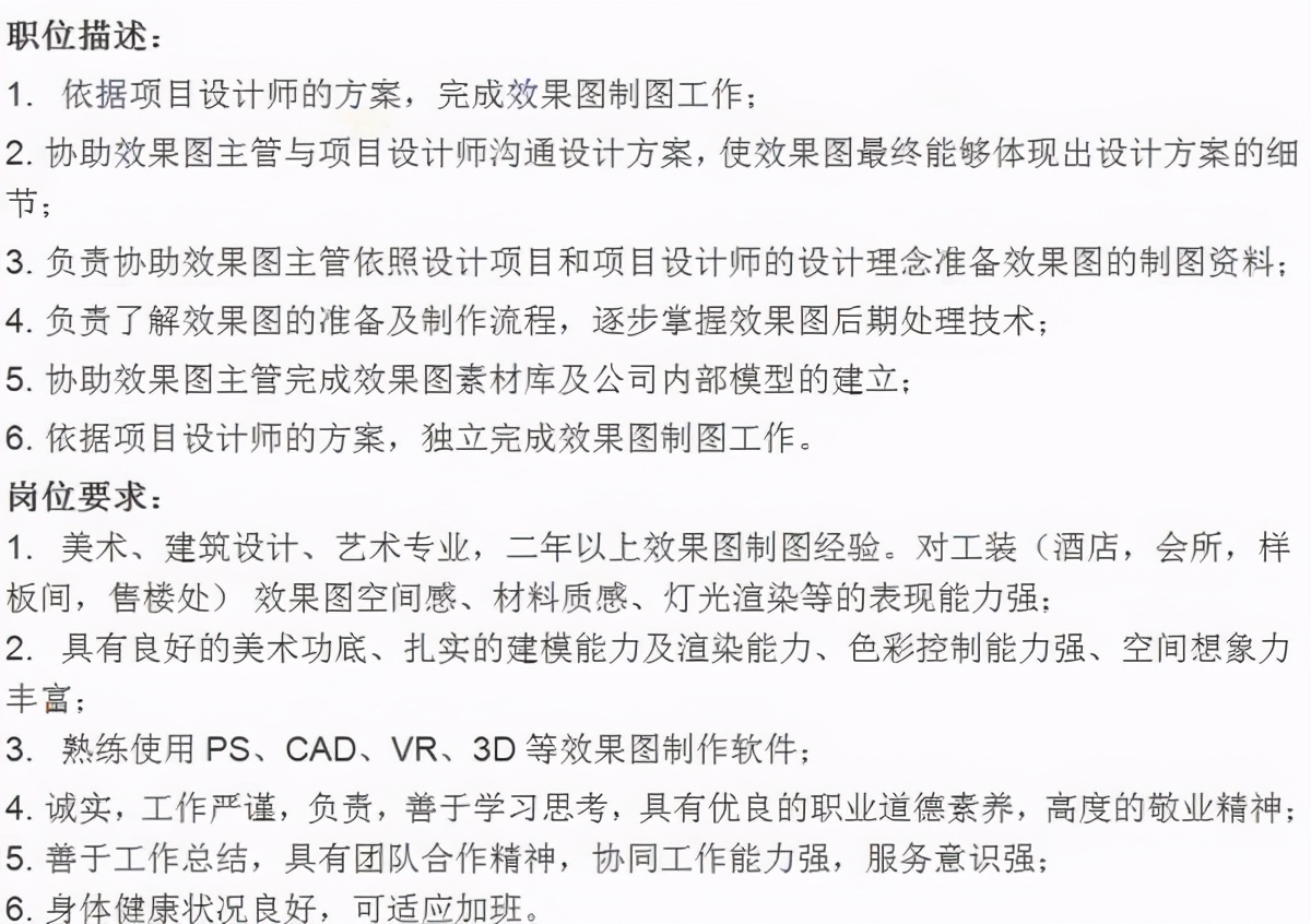 如何自学室内设计做图,如何学好室内设计专业10条