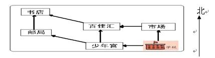 三年级下册数学全套测试卷答案,三年级下册数学同步练习册30-35页