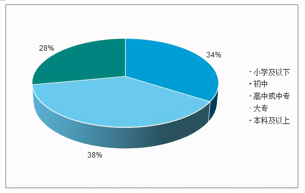 鍙堝湡鍙坙ow,鍙堝湡鍙坙ow鐨勪汉