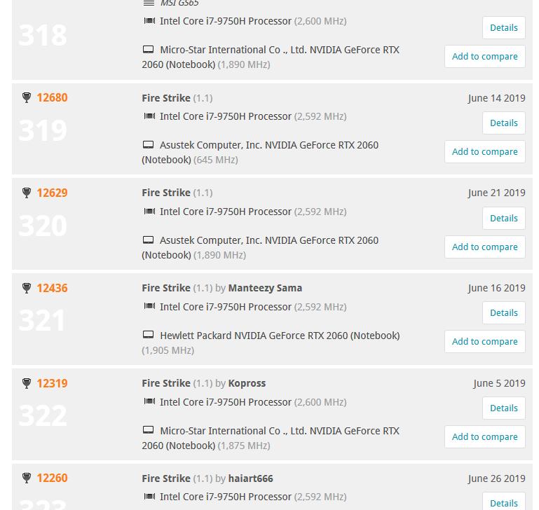 比较好的万元笔记本,微星gp752019评测