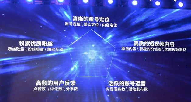 抖音怎么样能免费打广告,抖音可以用什么打广告