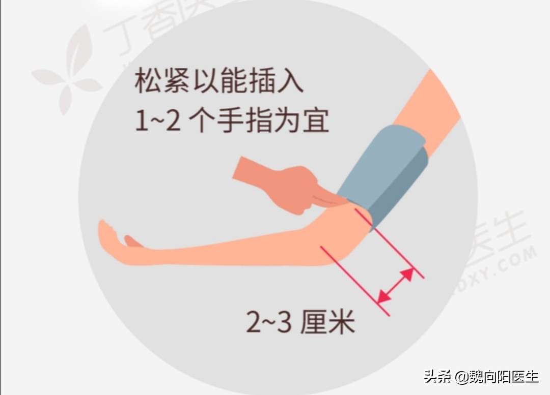 高血压患者如何准确的测量血压,高血压患者如何自测血压