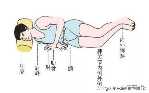 结肠癌晚期老年痴呆,晚期老人护理